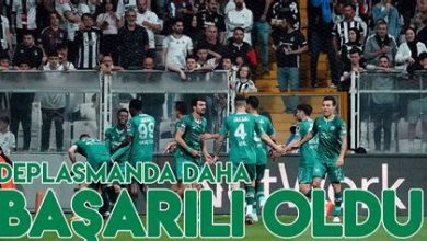 Konyaspor, Hazırlık Maçlarında Nasıl Performans Sergiledi?